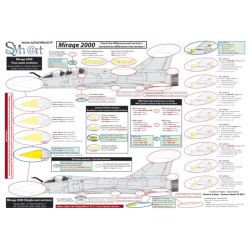 Syhart 108 - Mirage 2000-5F 188-ET "70 ans EC3/11 Corse" 2013 & Mirage 2000-5F 188-EF "100 ans SPA88" EC3/11 "Corse" 2017