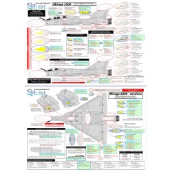 Syhart 107 - Mirage 2000P/DP "Peruvian Air Force"