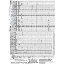 Syhart 906 - French Air Forces Badges 1995 - 2010