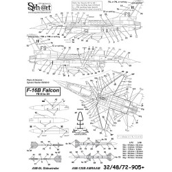 Syhart 905 - F-16A/B Falcon, standard stencils for Belgian Air Force and others