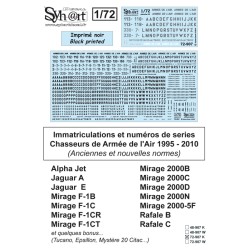 Syhart 907 - (Black) French...