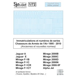 Syhart 907 - (White) French...