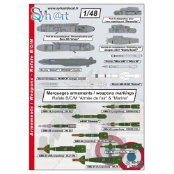 Syhart 916 - Markings for...