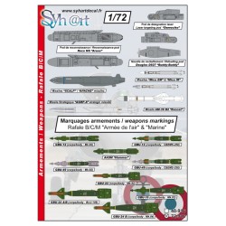 Syhart 916 - Markings for...