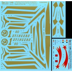Syhart 101 - F-16A Falcon FA-72 & FA-110 80 Years "1st Sqn Stingers" & "2nd Sqn Comete" Belgian A.F 1997