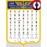 Syhart 911 - French Naval Aviation Badges